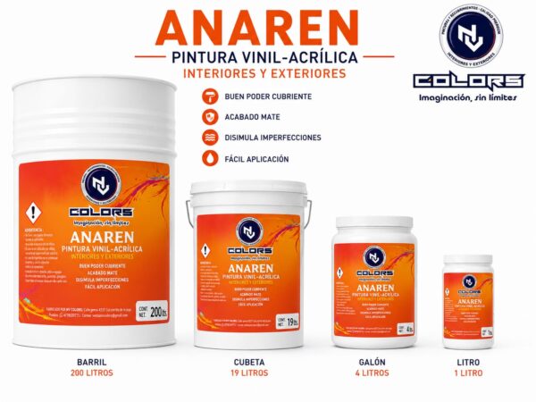 ANAREN